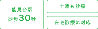 能見台駅徒歩30秒・土曜も診療・在宅診療に対応